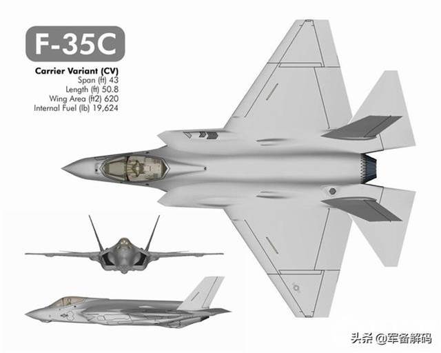 F-35C部署在即，數據推演中美艦載機，重型制空機成中國未來首選