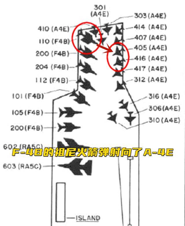 1967年過期炸彈重創美航母：134人死亡，27架艦載機報廢