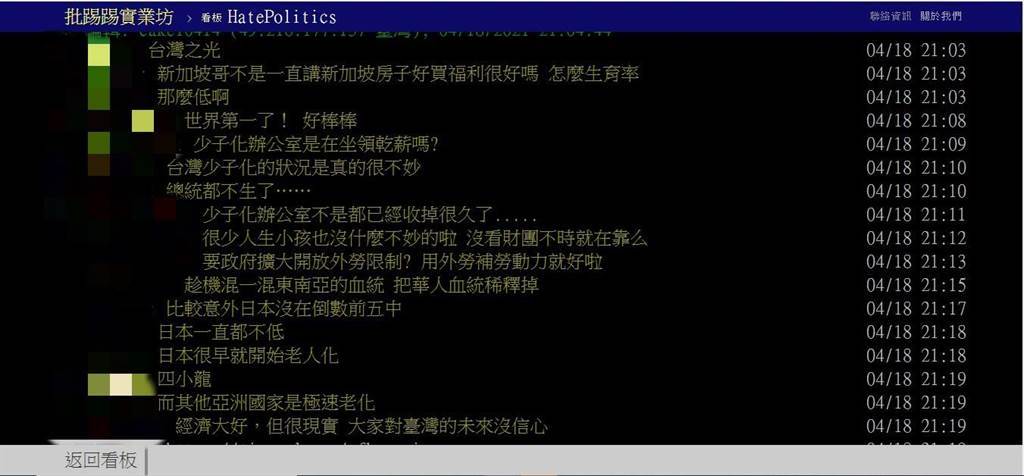 臺灣生育率低下，引起網友討論。(圖 翻攝自PTT)