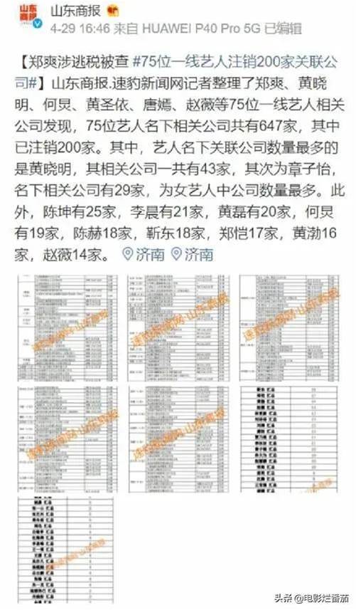 鄭爽引發震動：張國立被罵，馮小剛賠2億，范冰冰感嘆世界不公平