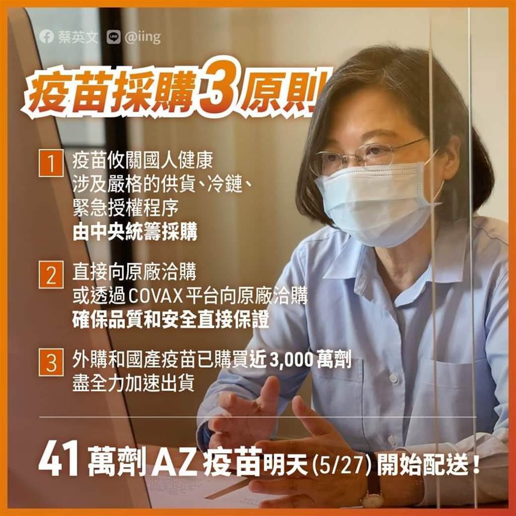 疫情快速蔓延，國人卻等無疫苗施打，蔡英文總統昨天在臉書表示，因為中國介入讓我們無法跟德國BNT疫苗原廠完成簽約，引燃網友怒火。（取自蔡英文臉書）