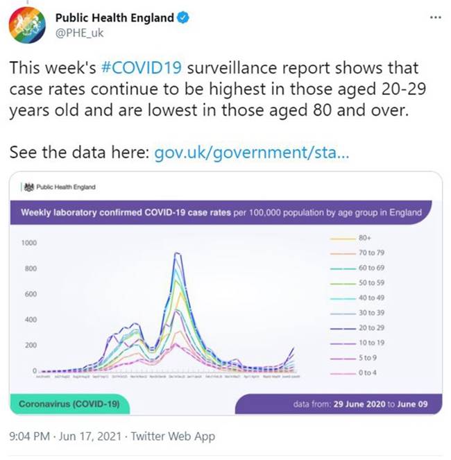 德爾塔毒株席捲全球，歐美多國警告：疫苗趕緊打上