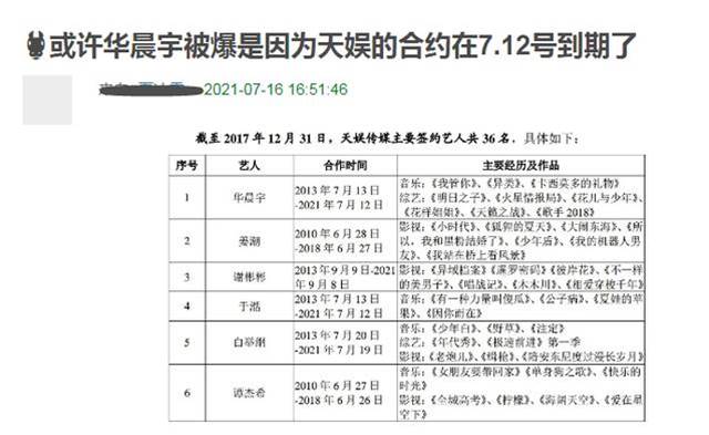 網友曬華晨宇植發照，爆料其整容，還指張碧晨插足她和華晨宇感情