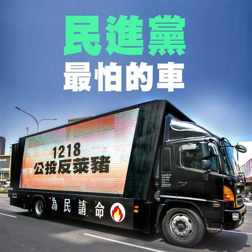 國民黨「反萊豬顧健康公投列車」遭民進黨發言人謝佩芬指稱，防疫期間環島恐成防疫破口。(圖/擷自羅智強臉書)