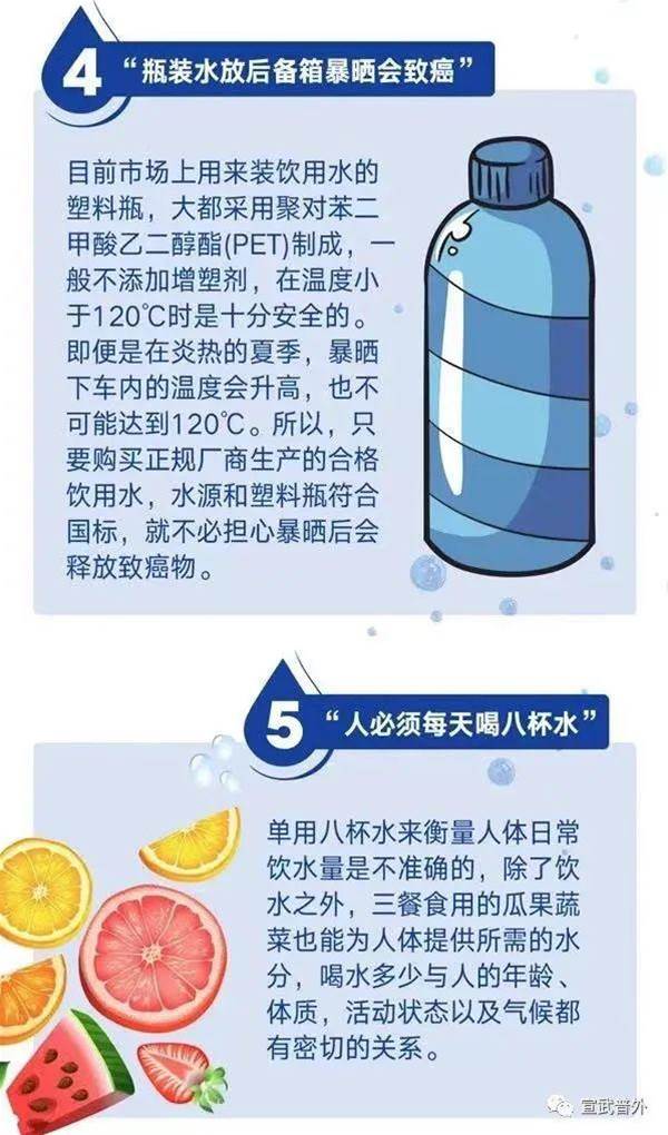 我們每天都喝水，但是，你真的會喝水嗎？