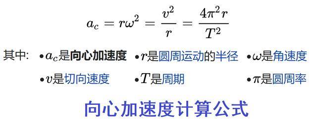 人造重力很難嗎？解決宇航員站不起來，為什么空間站不模擬重力？