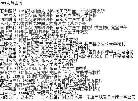 揭秘德特里克堡，為何美國拒絕檢查？731部隊和納粹曾在那里工作