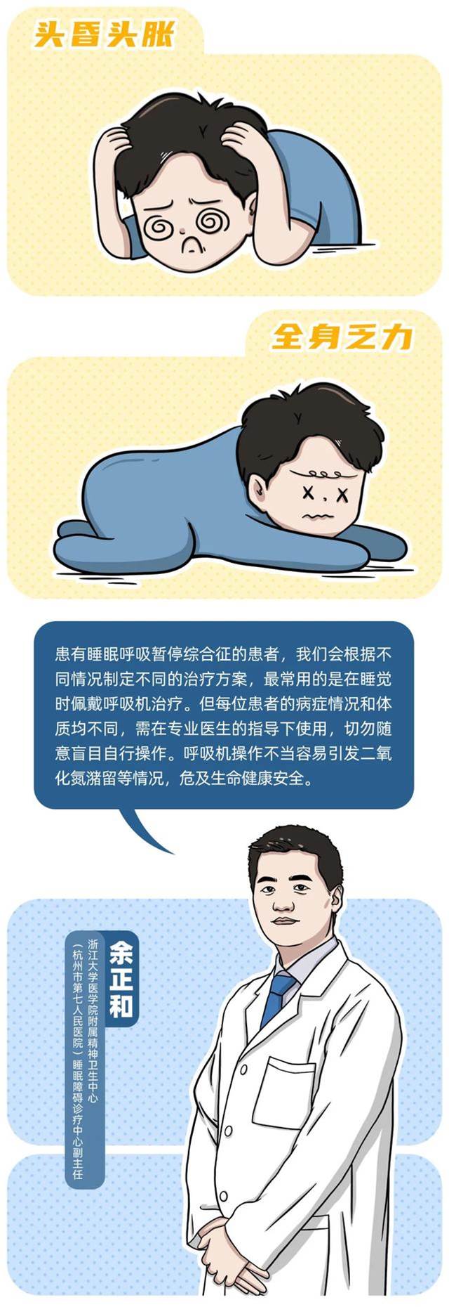 打呼嚕、磨牙、流口水…這些常見睡眠現象，竟然隱藏如此多秘密（上）