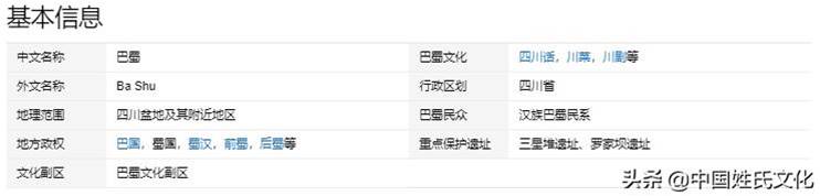 中原、關中、隴右、遼東…你必須了解的這些古地理區劃的名稱