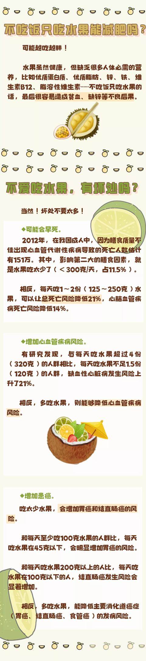 科普丨你最關心的10個吃水果問題，一次說清楚