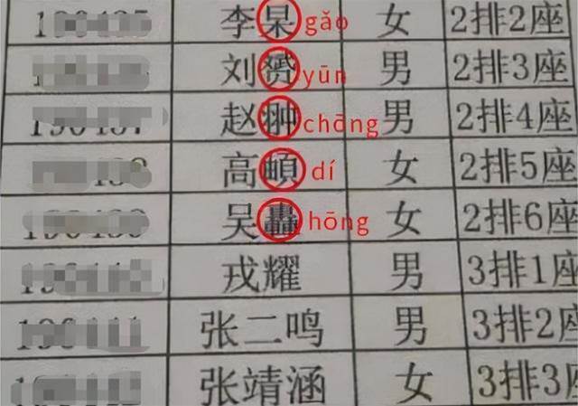 學生因“名字復雜”走紅，一共103畫，網友表示家長是人才