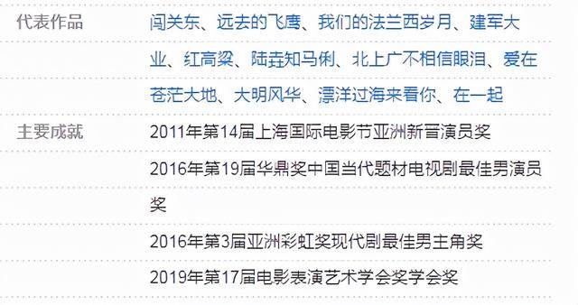 37歲朱亞文曬新年近照撞臉葛優，光頭照帥氣十足，網友直呼不敢認