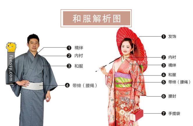 为什麼「日本女人们穿和服时都不穿内裤」?原来原因是因为这个.