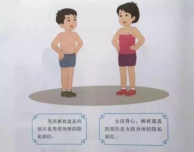 幼儿"性别教育"不要嫌太早,坏人不会嫌孩子太小!