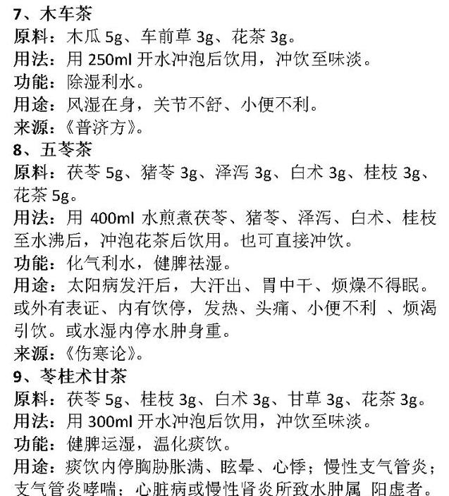 记住这15种祛湿药茶方,让你全年不再受湿气困扰!