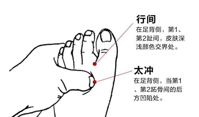 肾结石按摩